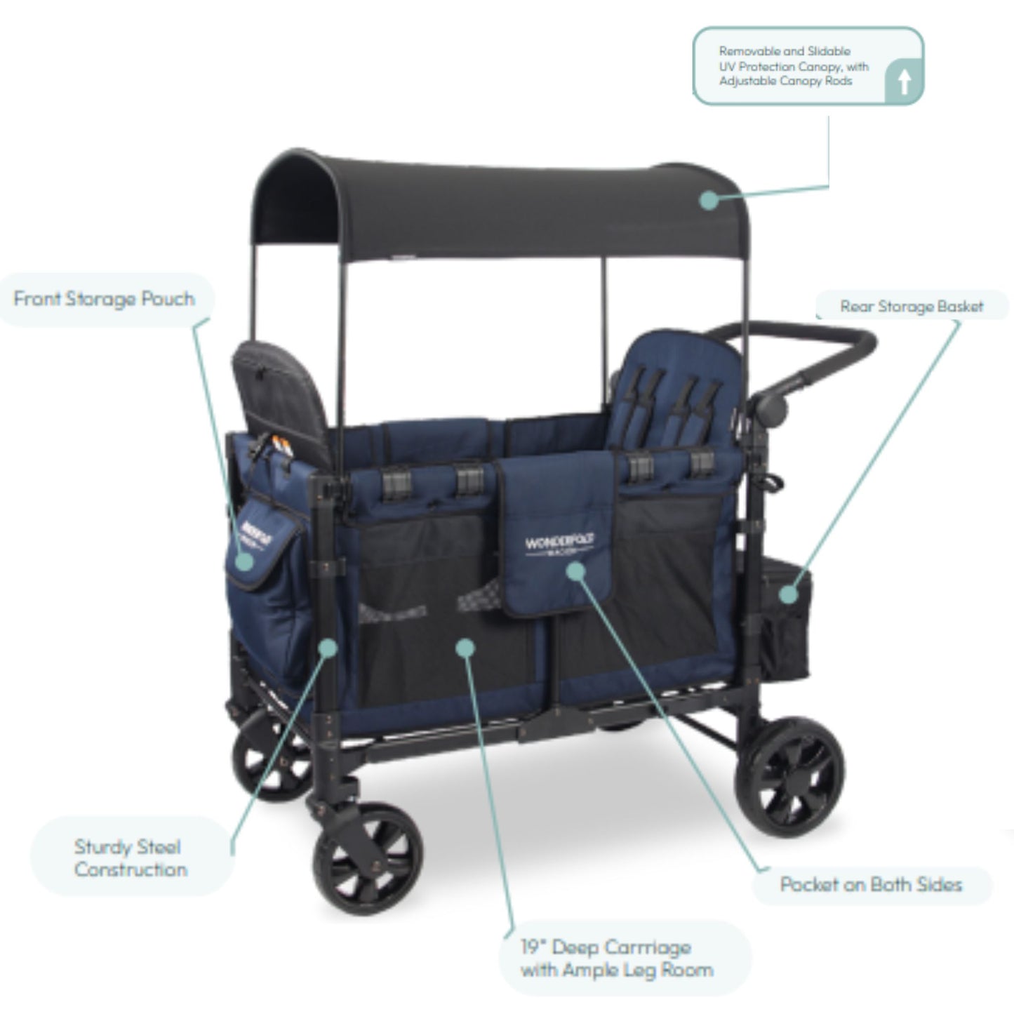 WonderFold - 4 Seater Elite Wagon