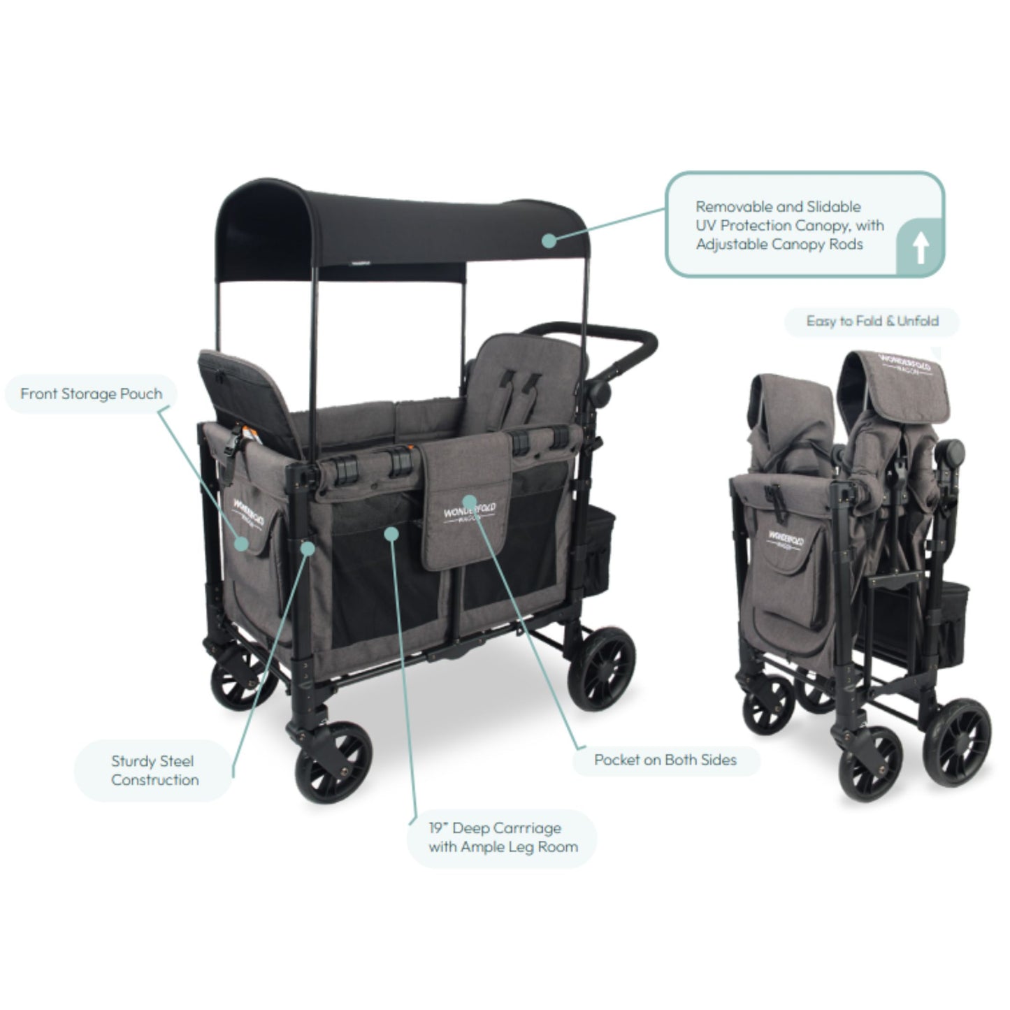 Wonderfold_Australia_Elite_Double_Wagon_features