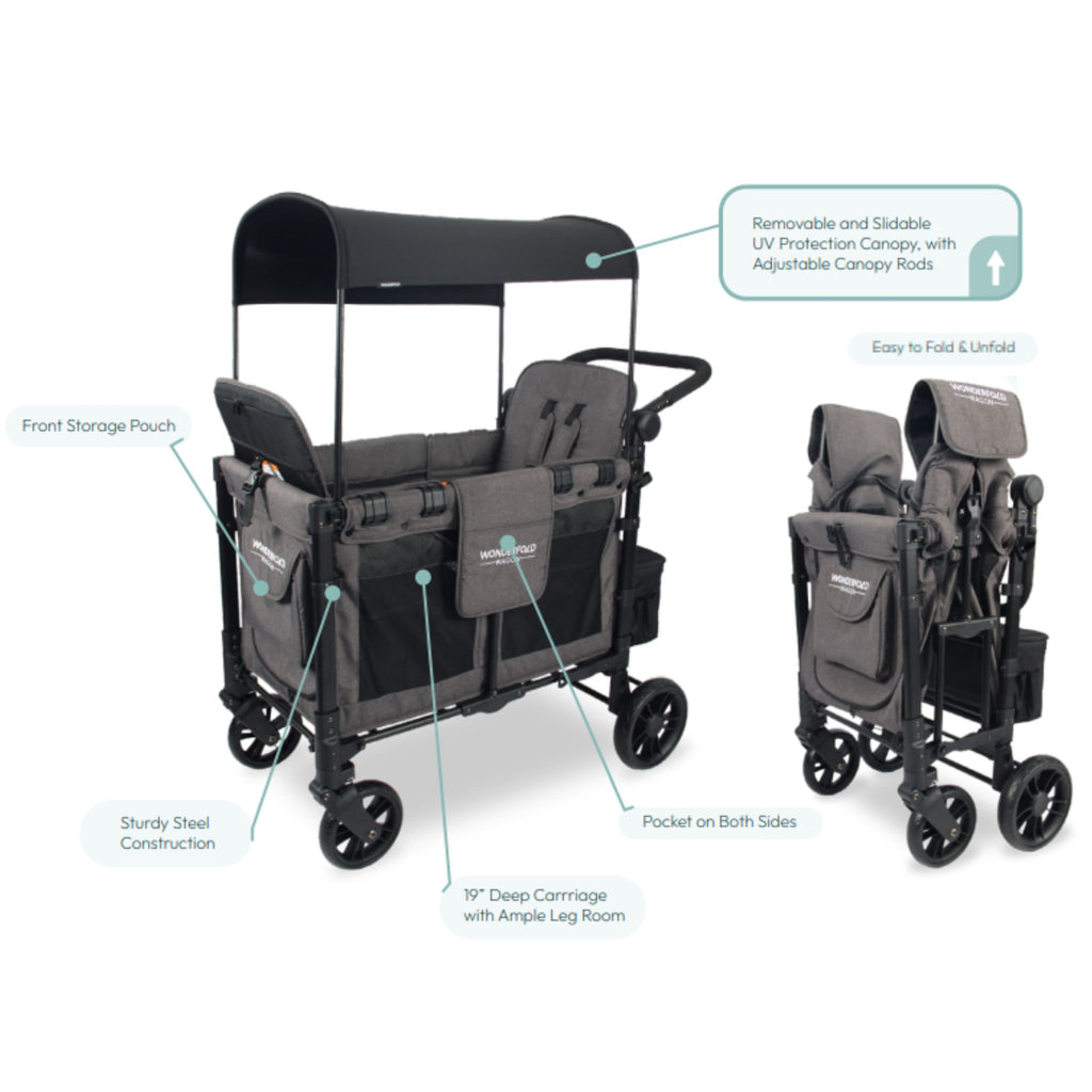 Wonderfold_Australia_Elite_Double_Wagon_features