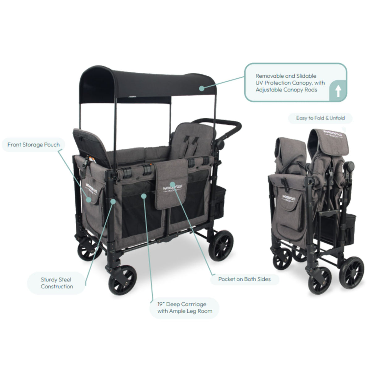 Wonderfold_Australia_Elite_Double_Wagon_features